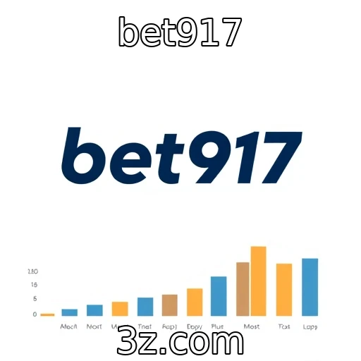 Desempenho financeiro de provedores de jogos em um mercado competitivo